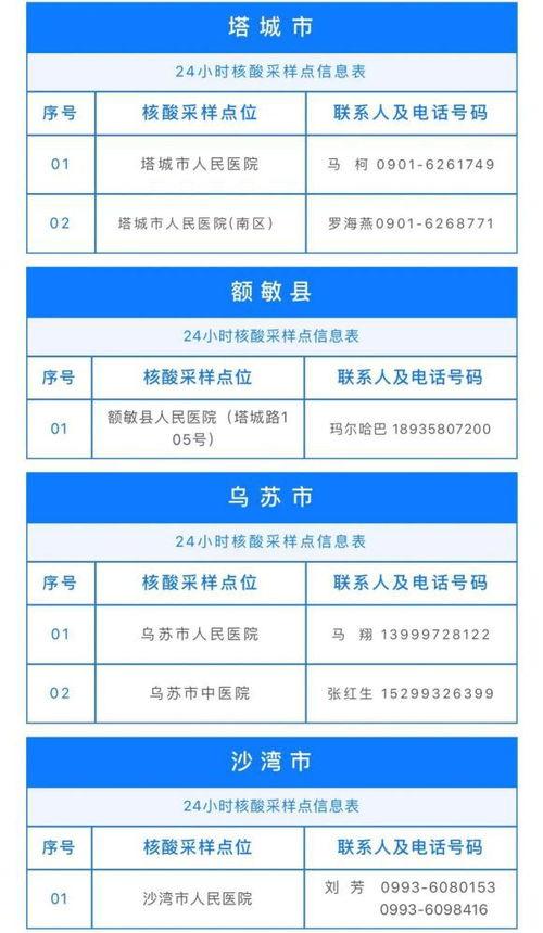 采核酸最新爆料,核酸检测背后的惊人内幕