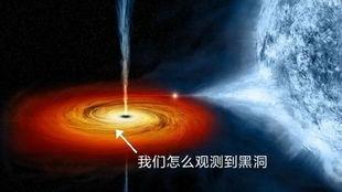 谁爆料的黑洞视频大全最新,揭秘宇宙神秘之门的最新爆料解析